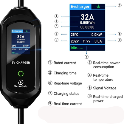 StromPuls 7.2 kW Portable EV Charger|App with WIFI BT, 5m Cable| 32A Single Phase| 2.6" LargeScreen|Adjustable Current|carrying Bag|Wall Holder Clips| CE UKCA FCC Certified|